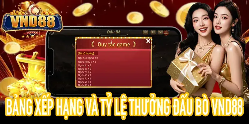 Bảng thứ hạng và chiến thuật Đấu Bò VND88 tối ưu lợi nhuận