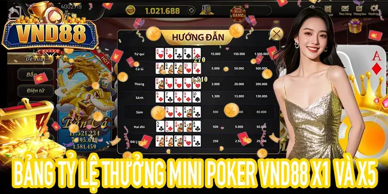So sánh thưởng Mini Poker VND88 giữa mức cược X1 và X5 chi tiết