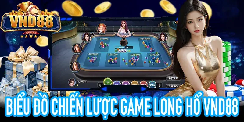 Chiến thuật quản lý vốn trong game long hổ hiệu quả