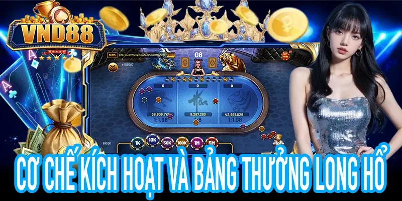 Cơ chế kích hoạt long hổ đặc cảnh và bảng thưởng minh bạch